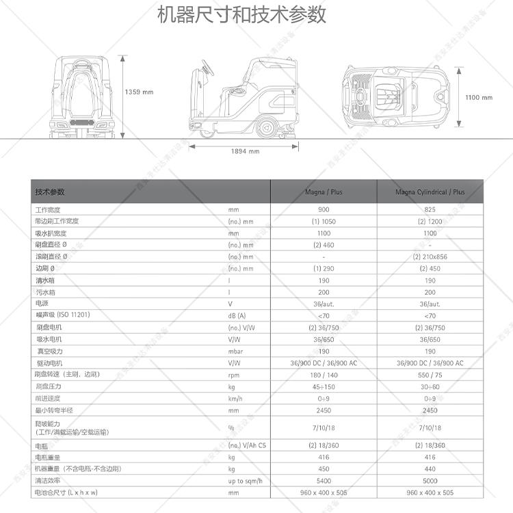 MAGNA亚搏买球赛参数.jpg