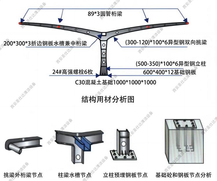 Y字型膜结构停车棚 (1).jpg