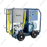 FDE15/100超高压清洗机