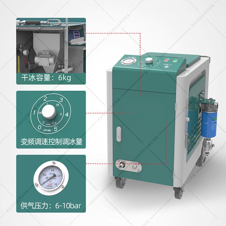 干冰清洗机图解.jpg