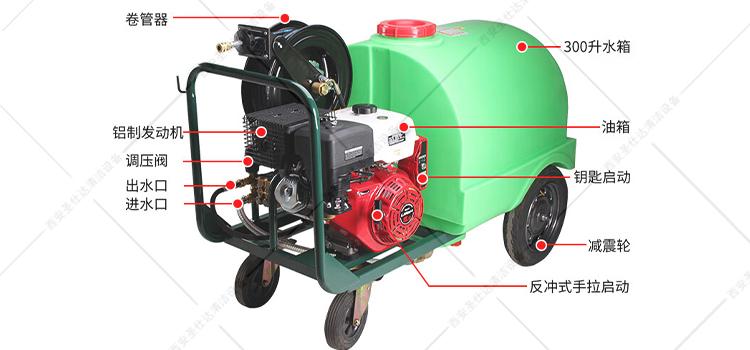 手推式汽油機(jī)驅(qū)動高壓清洗一體機(jī)結(jié)構(gòu)圖.jpg