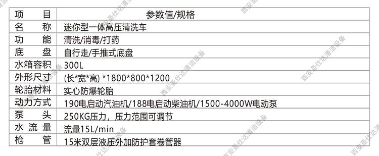 K3-B迷你型高压清洗车(自行走)参数.jpg