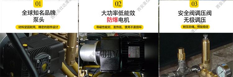 M50-22EX防爆高壓清洗機 (4).jpg