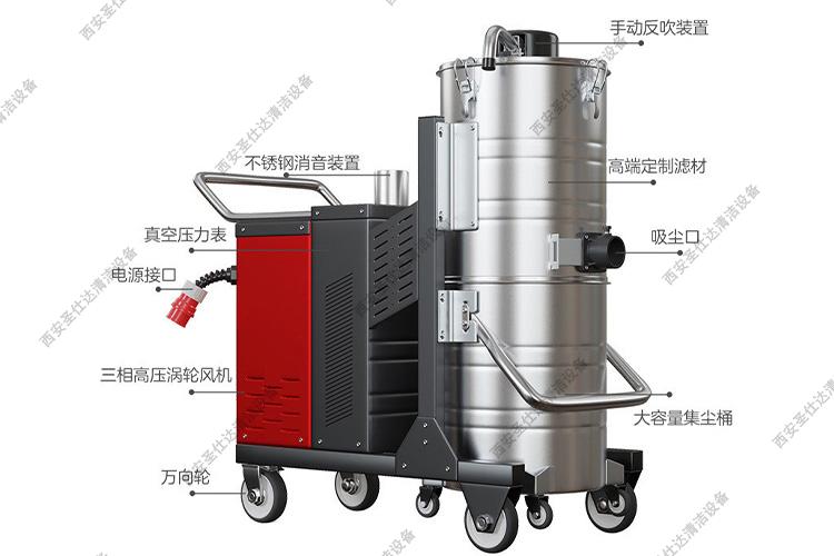 工业吸尘器图解.jpg