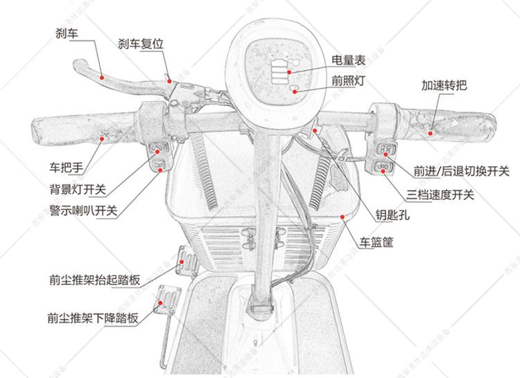 C2電動塵推車功能指示圖1.jpg