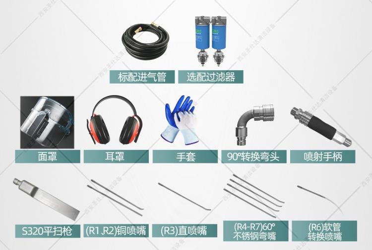 汽车干冰清洗机附件.jpg