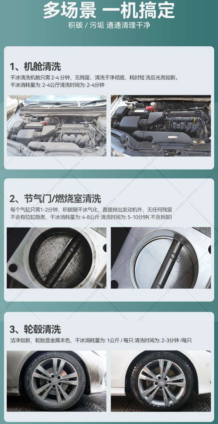 汽车干冰清洗机运用.jpg