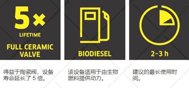 HDS6-14C冷熱水高壓清洗機(jī)特點(diǎn)1.jpg