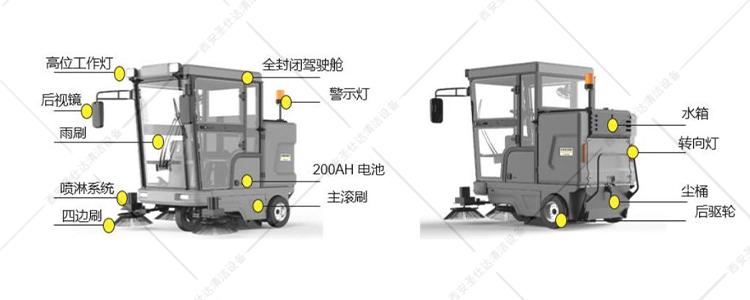 km210-180封閉駕駛式掃地機詳細.jpg