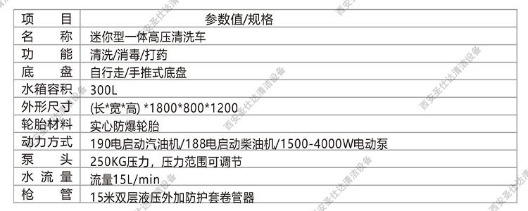 K3-A迷你型高压清洗车（手推式）参数.jpg