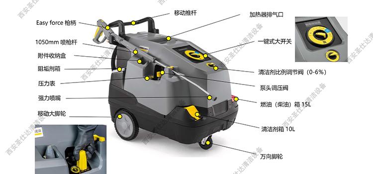 全新HDS 7_16 C冷熱水高壓清洗機功能.jpg