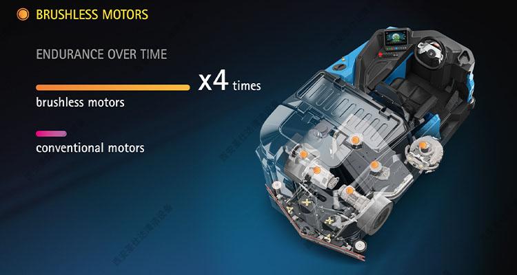 GMG Cylindricalc免维护马达.jpg