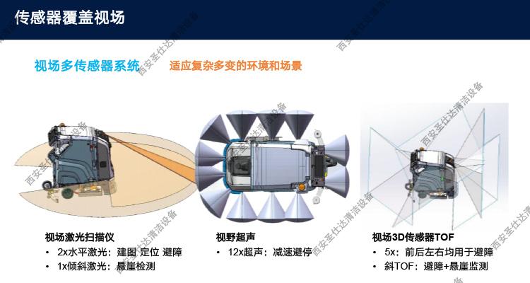 NT70传感器.jpg