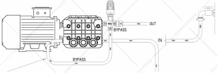 VB53意大利PA调压阀安装示意图.jpg