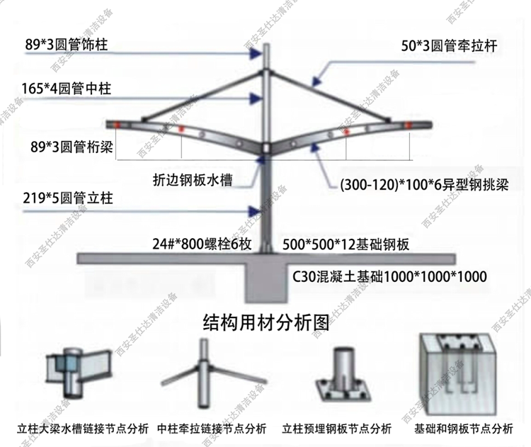 牵拉双开式膜结构棚 (1).png
